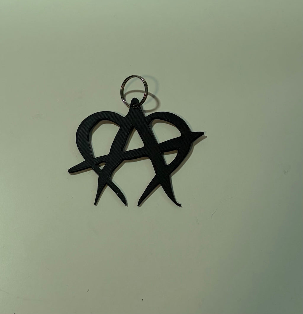 Unmanageable Keychain