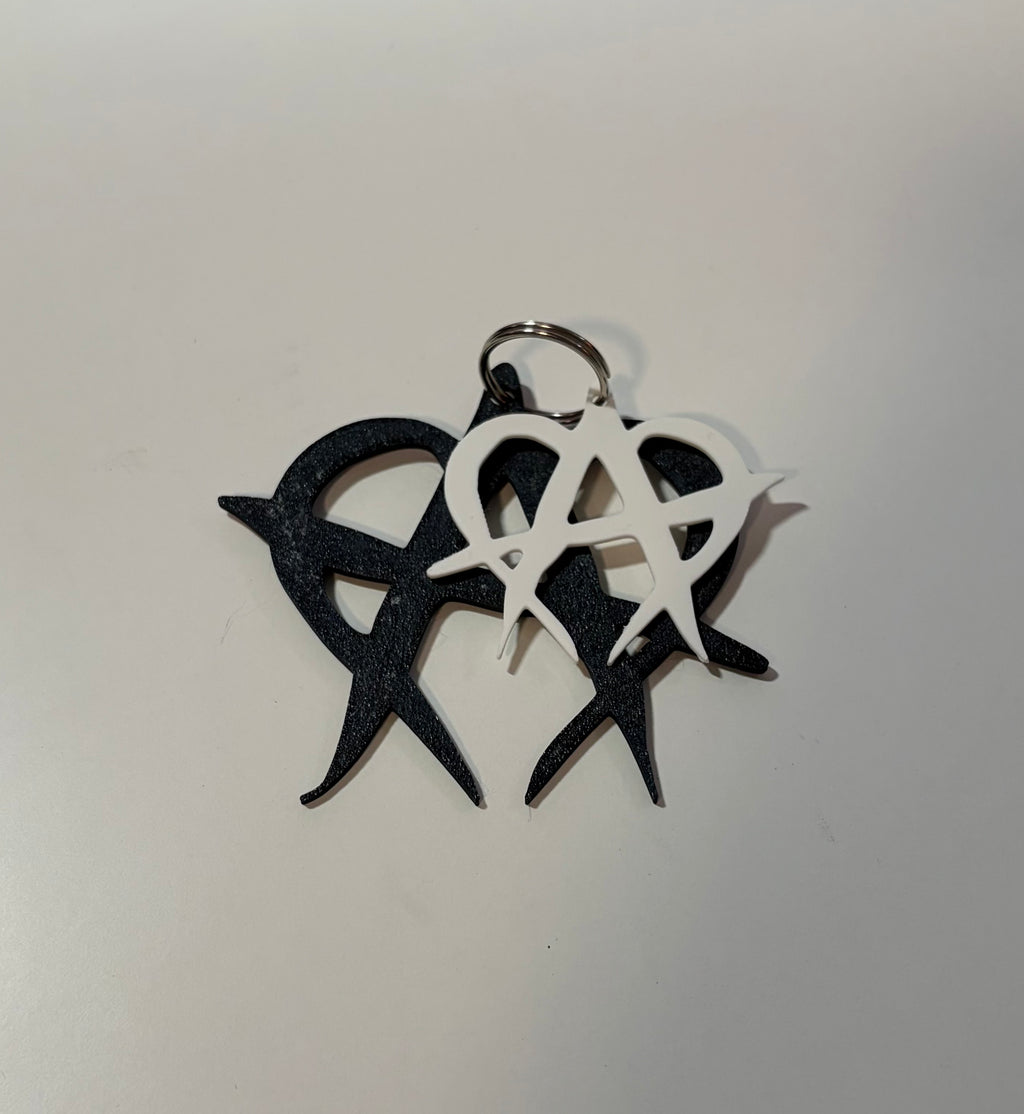 Unmanageable Keychain